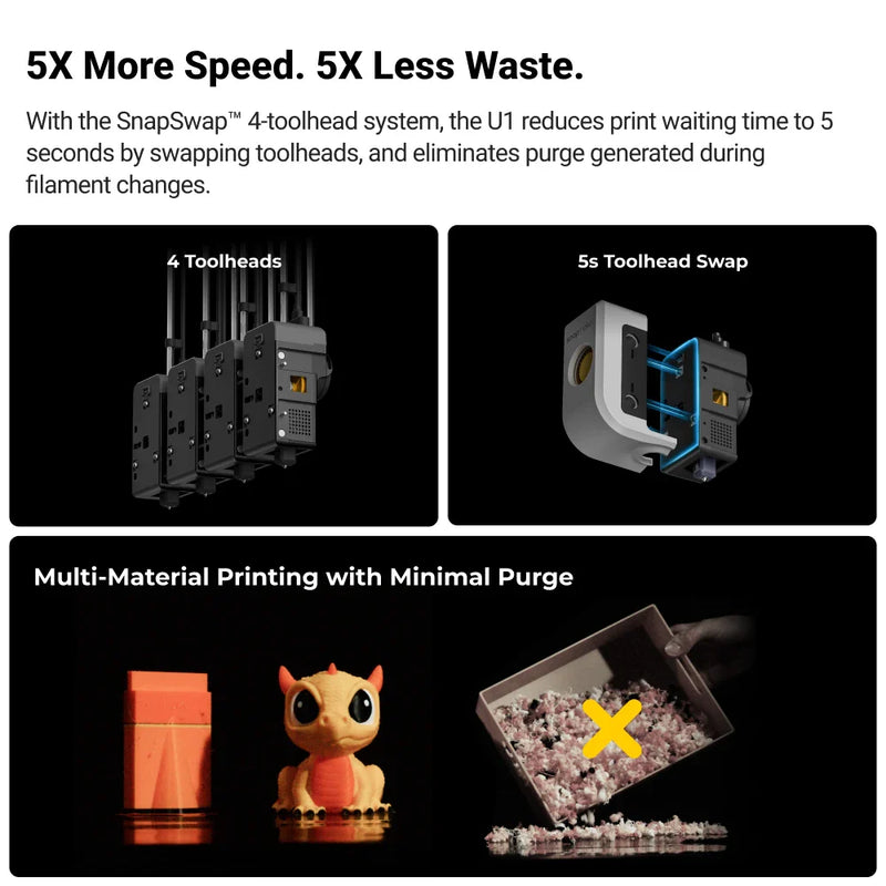 Impresora 3D Snapmaker U1