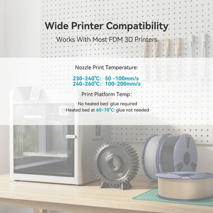 Filamento PETG SUNLU – Resistencia y Calidad Profesional