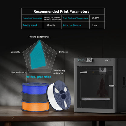 Filamento PETG SUNLU – Resistencia y Calidad Profesional